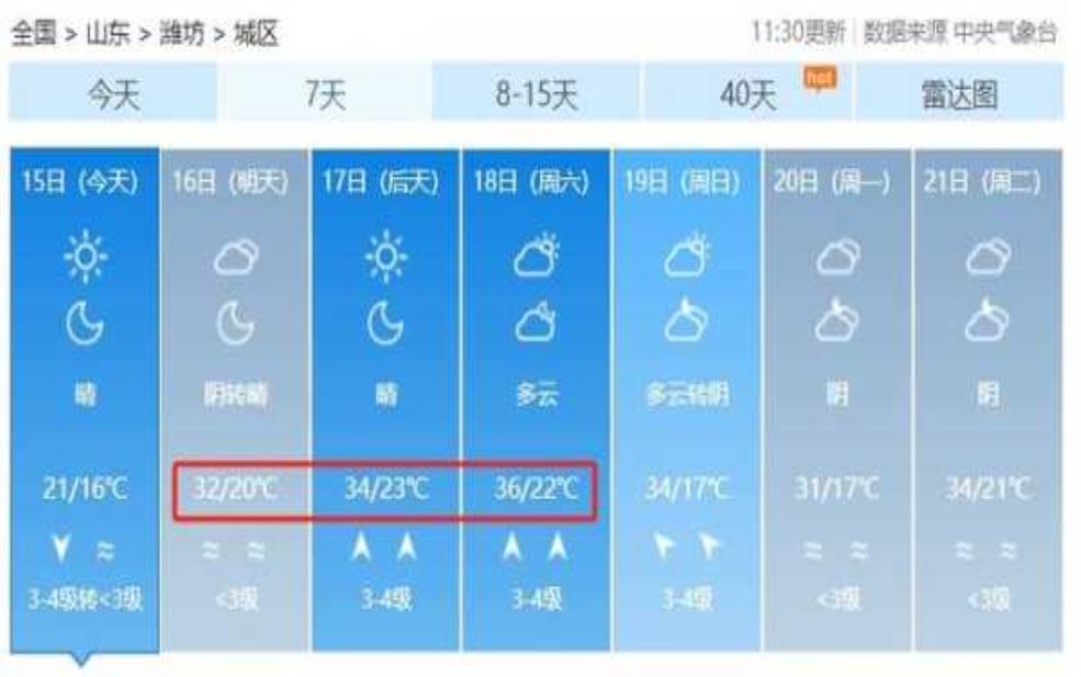  竹溪天气预报,气温会不会很热 