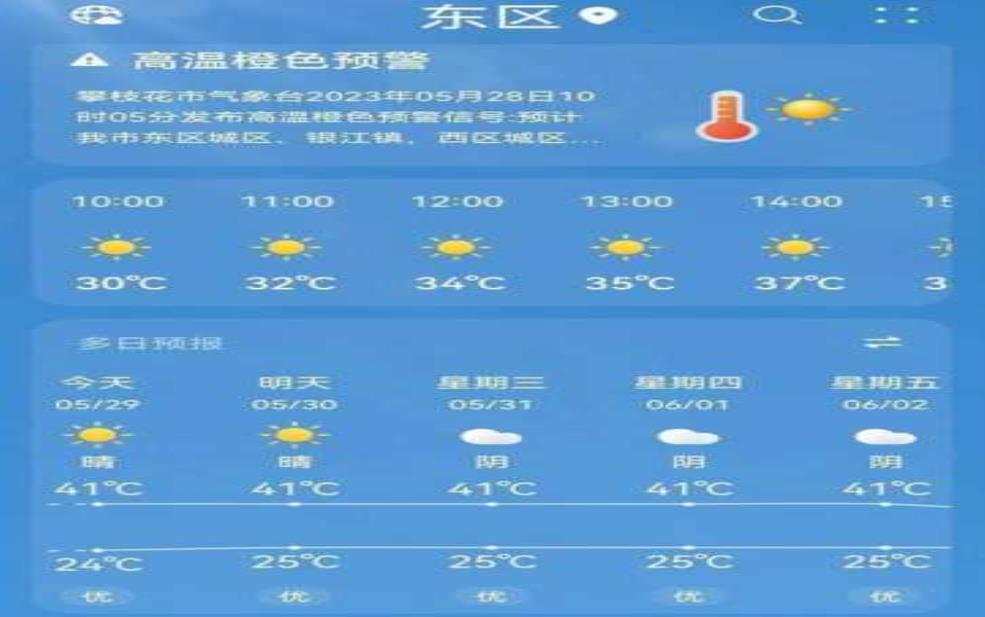 竹溪天气预报,气温会不会很热