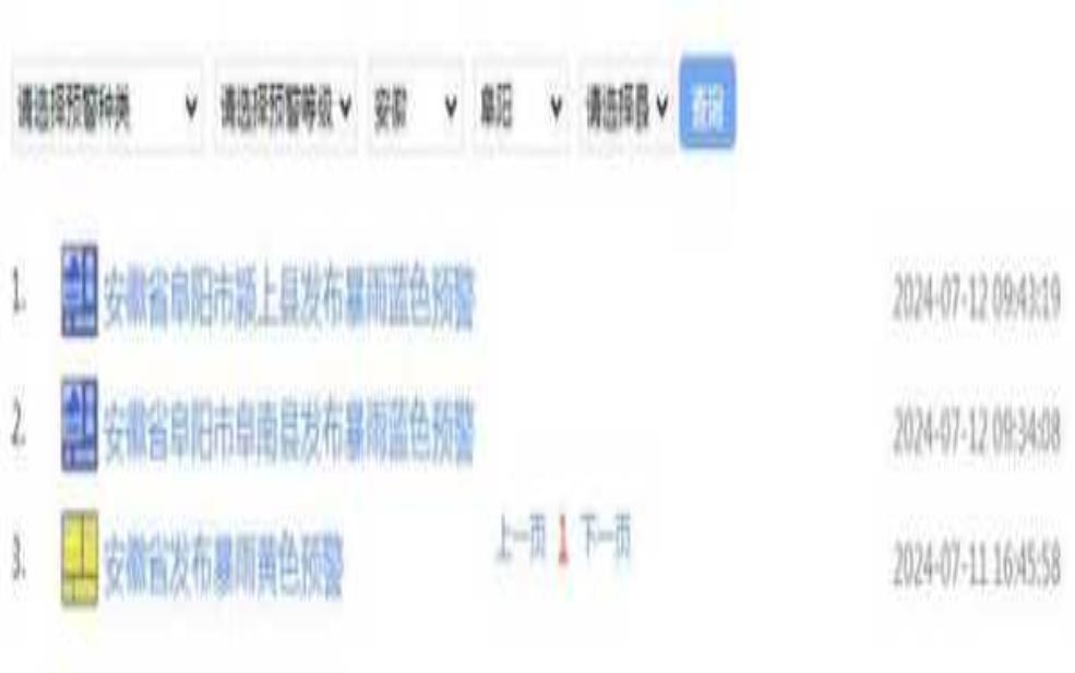 颍上天气预报, 具体什么时候下雨呢