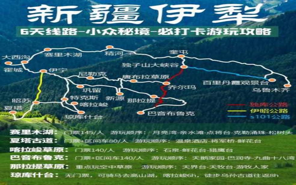 伊犁海拔:去那里旅游要注意什么?