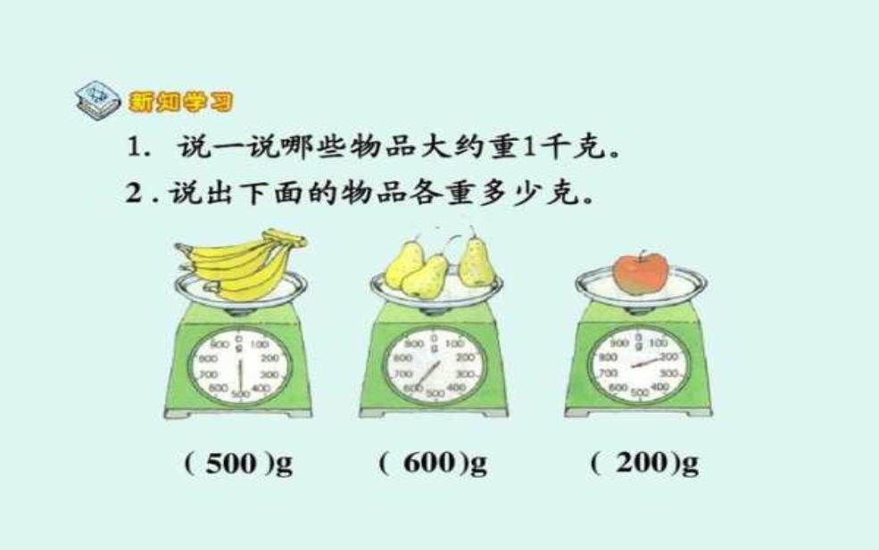 千克和公斤一样吗:到底是一个东西吗?