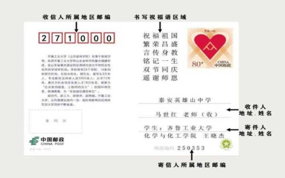  寄明信片怎么寄：收件人地址要写详细吗？ 