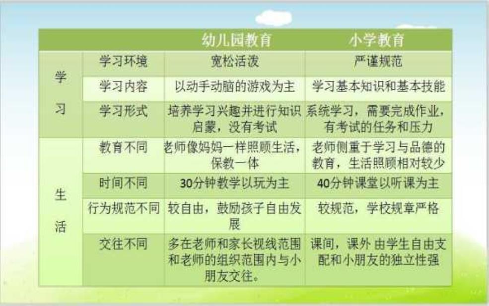 教导和教诲的区别:哪种更能让你成长?