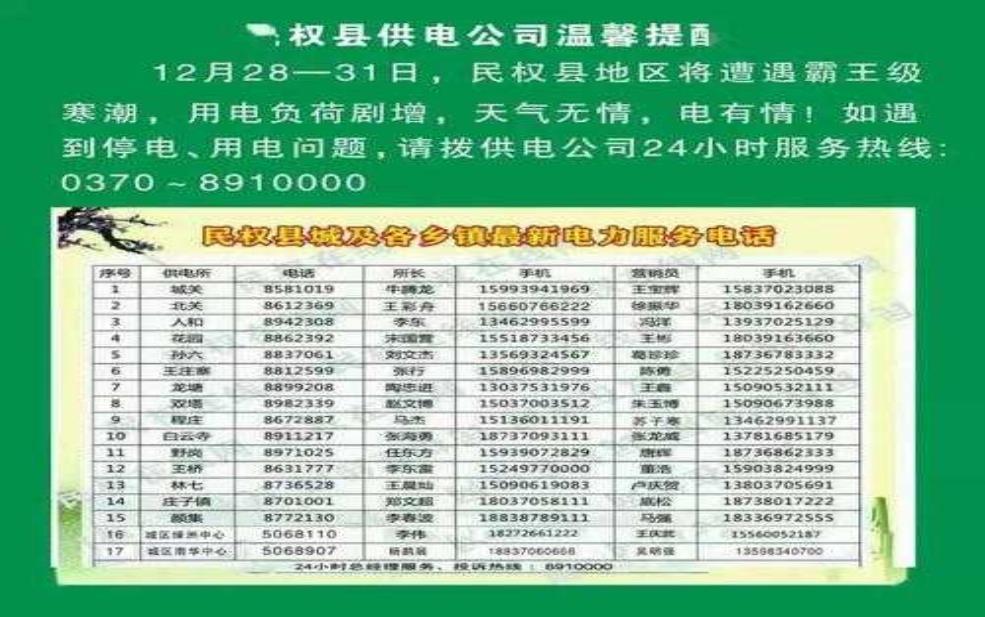 电网公司电话: 真的能帮到你吗?