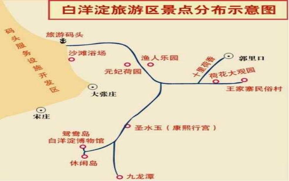 白洋淀自驾攻略:有哪些必备攻略?