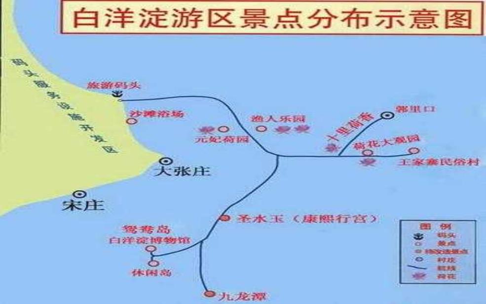 白洋淀自驾攻略:有哪些必备攻略?