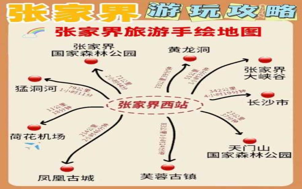 网上怎么报旅游团:几步就能搞定?