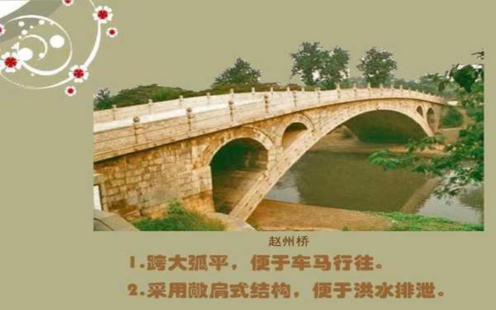 二道桥,它为什么这么有名