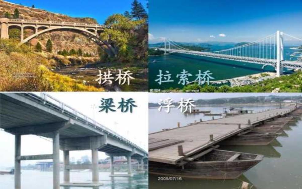  二道桥,它为什么这么有名 