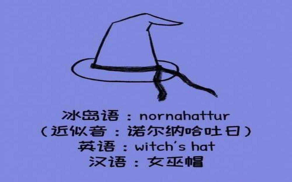  冰岛说什么语言,和英语有关系吗 