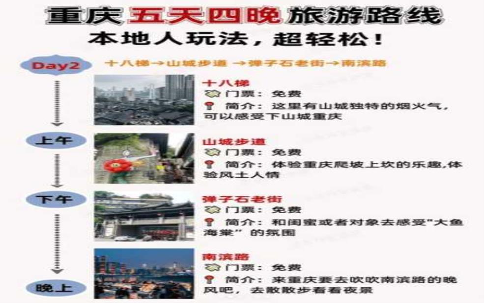 怎么找当地导游,怎么找到当地靠谱导游