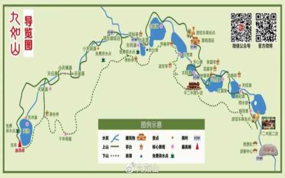  九如山一日游攻略,自驾还是坐车更方便 