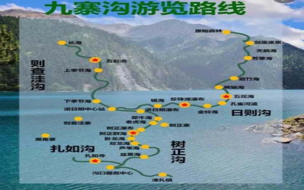  九寨沟在哪个城市,带我一起去看看 