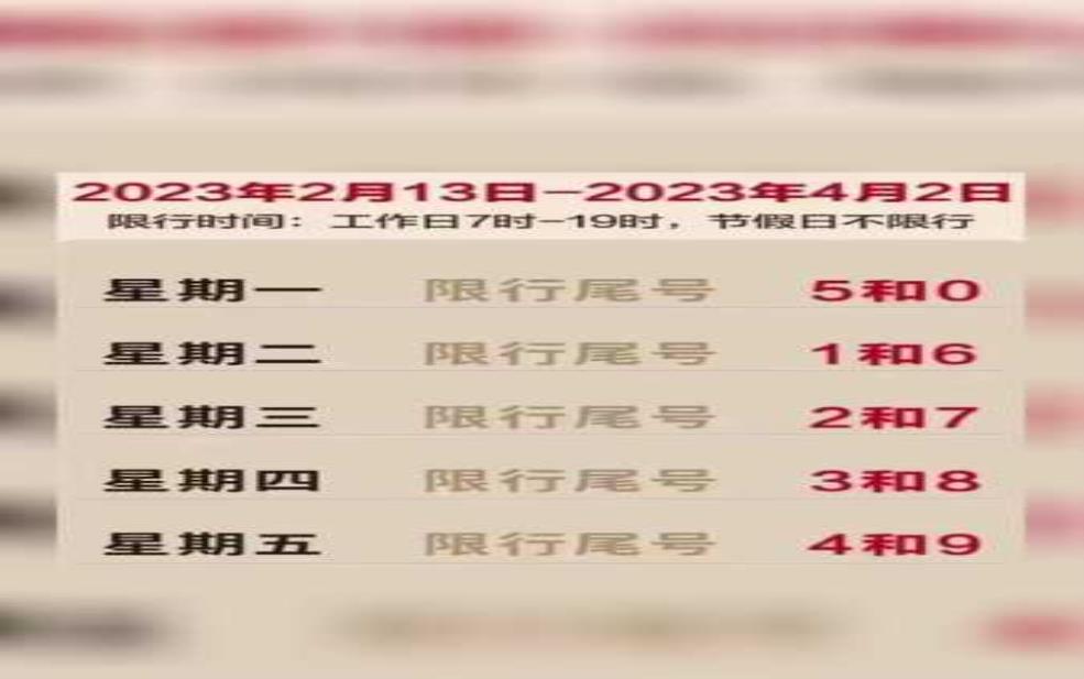 2024海峡论坛限行:哪些路段不能走?