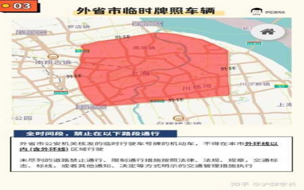 上海哪些隧道限行: 上海哪些隧道外地车牌能走?