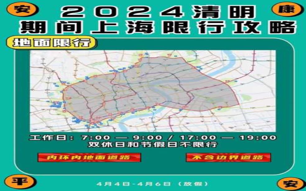  上海最新外地车限行：高峰时间还能走高架吗？ 