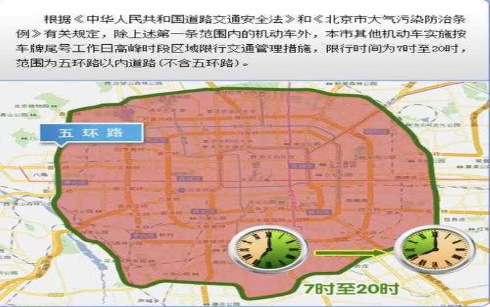 北京车辆限行处罚规定:一天能罚几次?