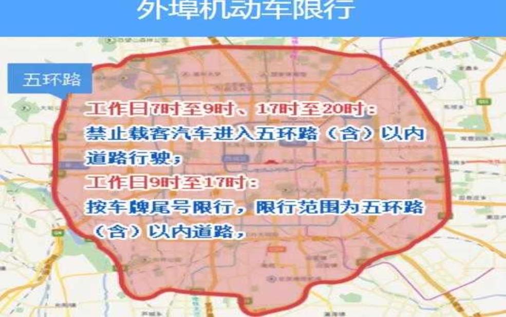 北京黄牌客车最新限行：  到底哪些路段不能开？ 