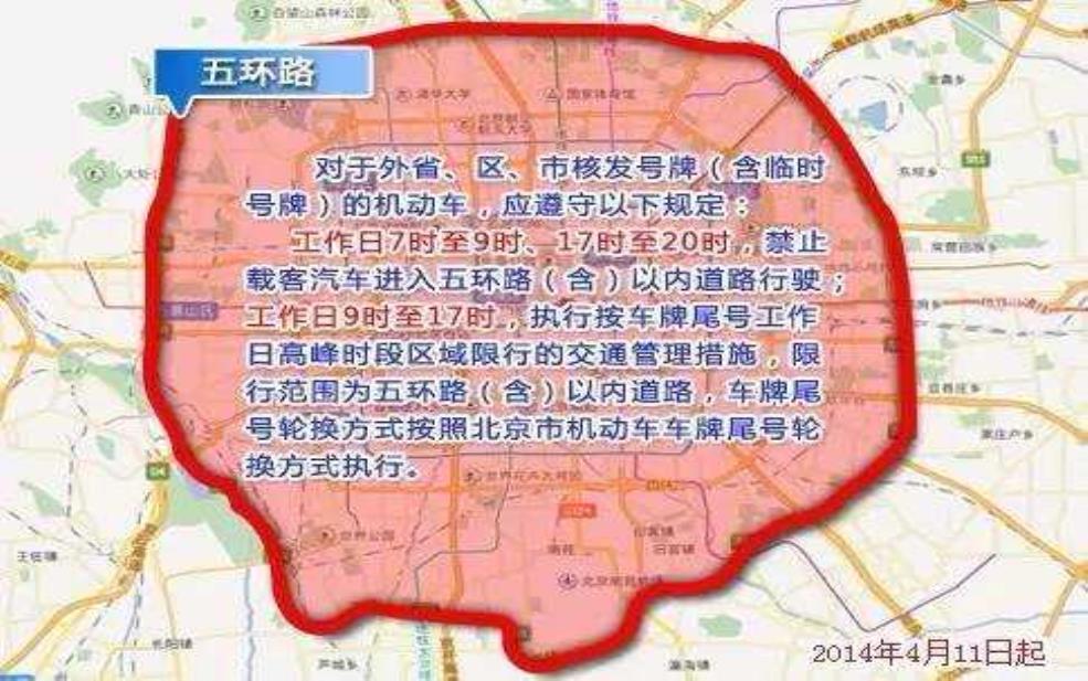 天津今天哪里限行:哪些高速路段有管制?