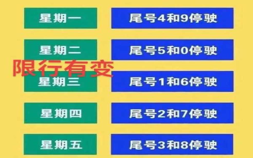廊坊限行通知最新今天: 现在限行措施是什么?