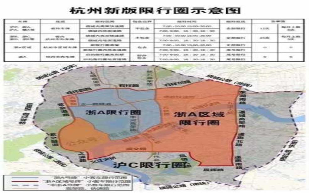  杭州限行违规了，罚款多少？扣分吗？ 