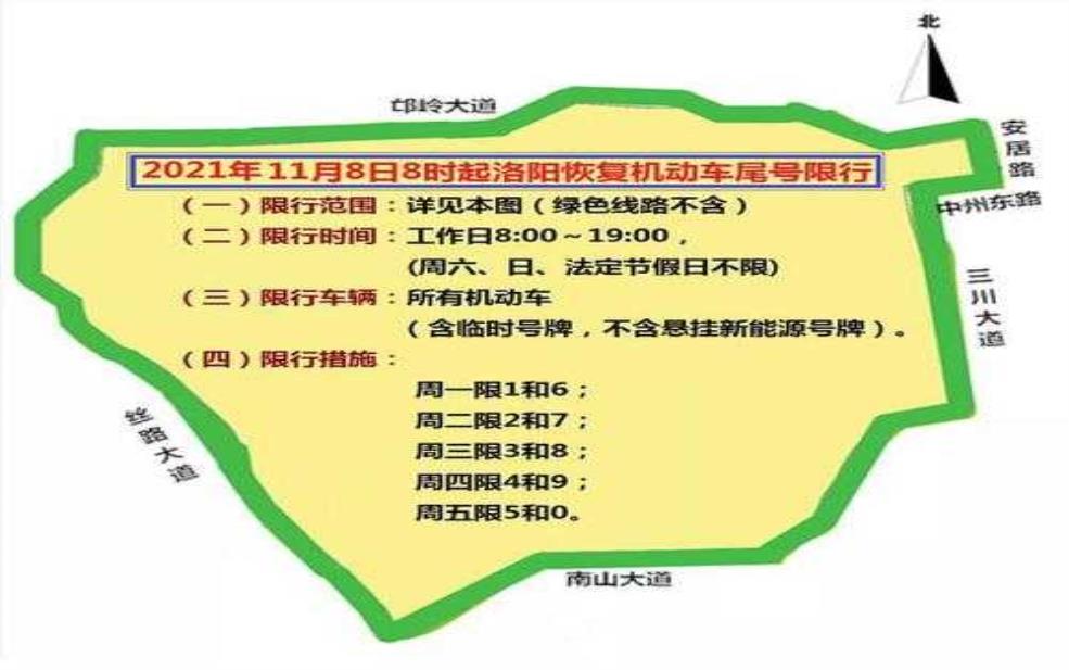 洛阳高温限行区域:到底哪些路段不能开车?
