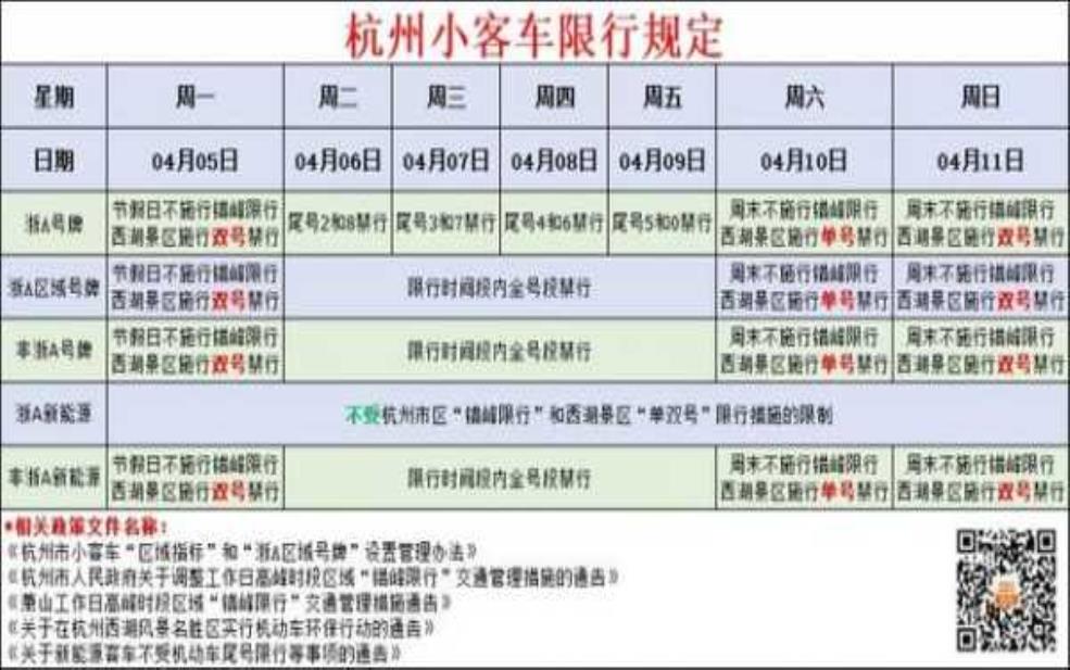 深圳限行处罚最新规定:这个免罚机会真的有用吗?