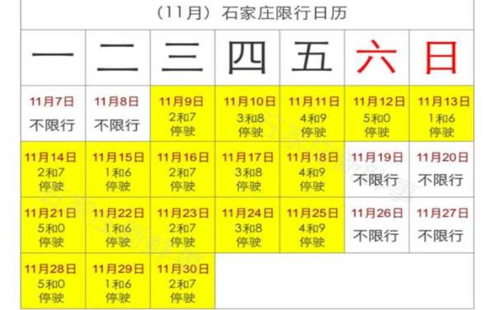  石家庄交通限行通知：具体规则怎么看？ 