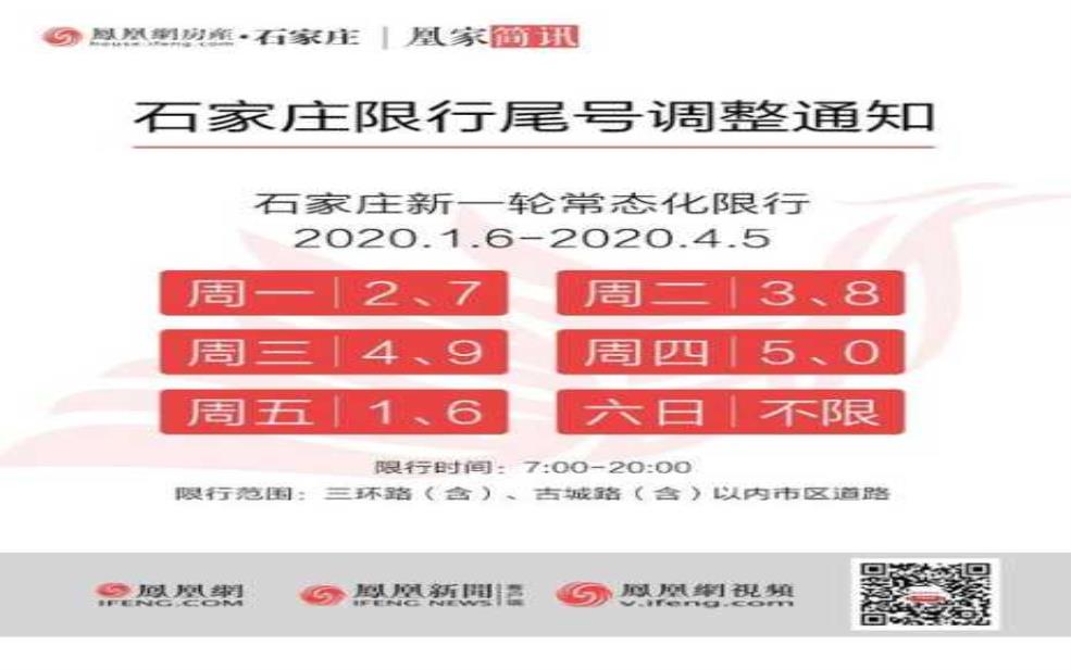 石家庄交通限行通知:具体规则怎么看?