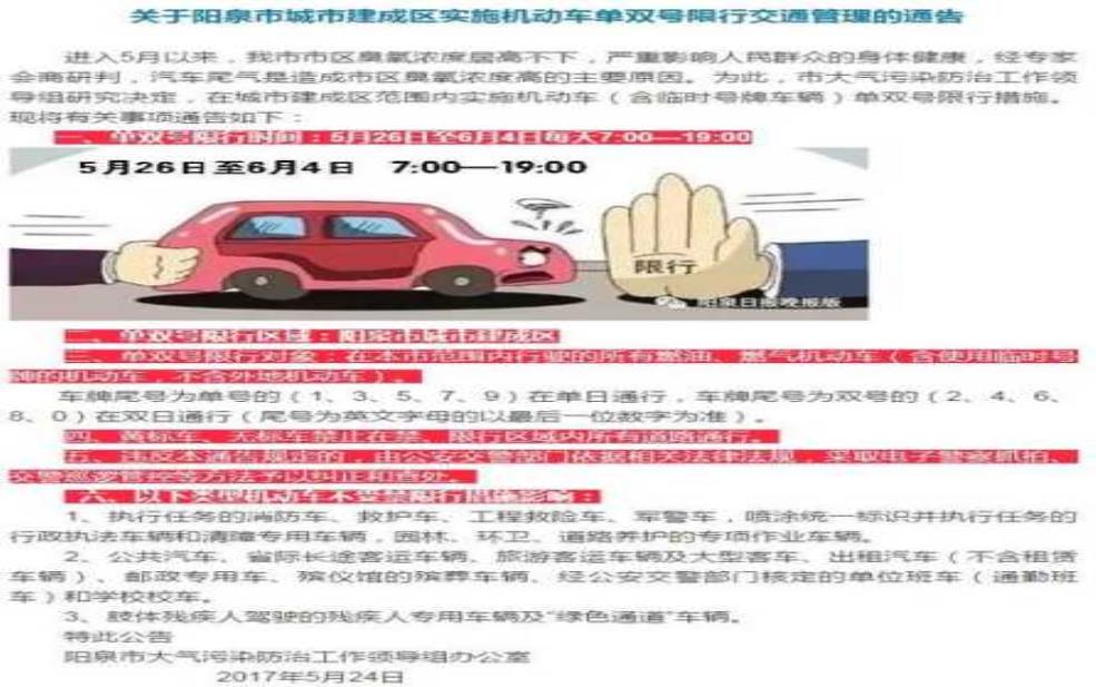 阳泉限行处罚措施:罚款还是扣分?