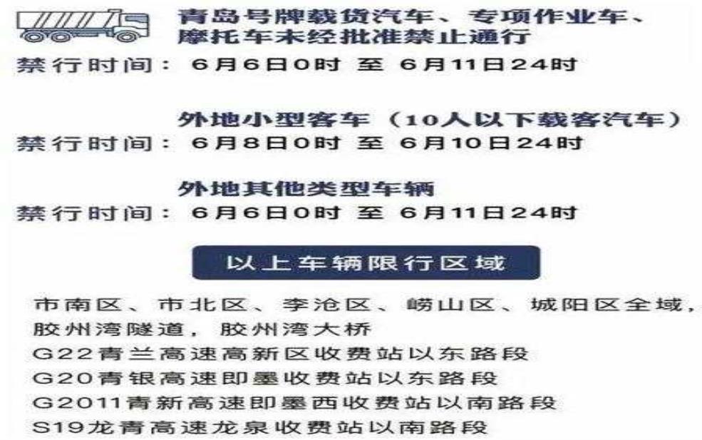 青岛单双号限行: 我的车牌号能正常行驶吗?