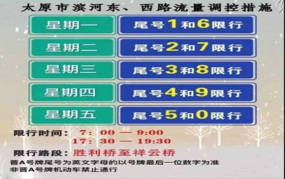 高碑店单双号限行:英文字母车牌怎么算?