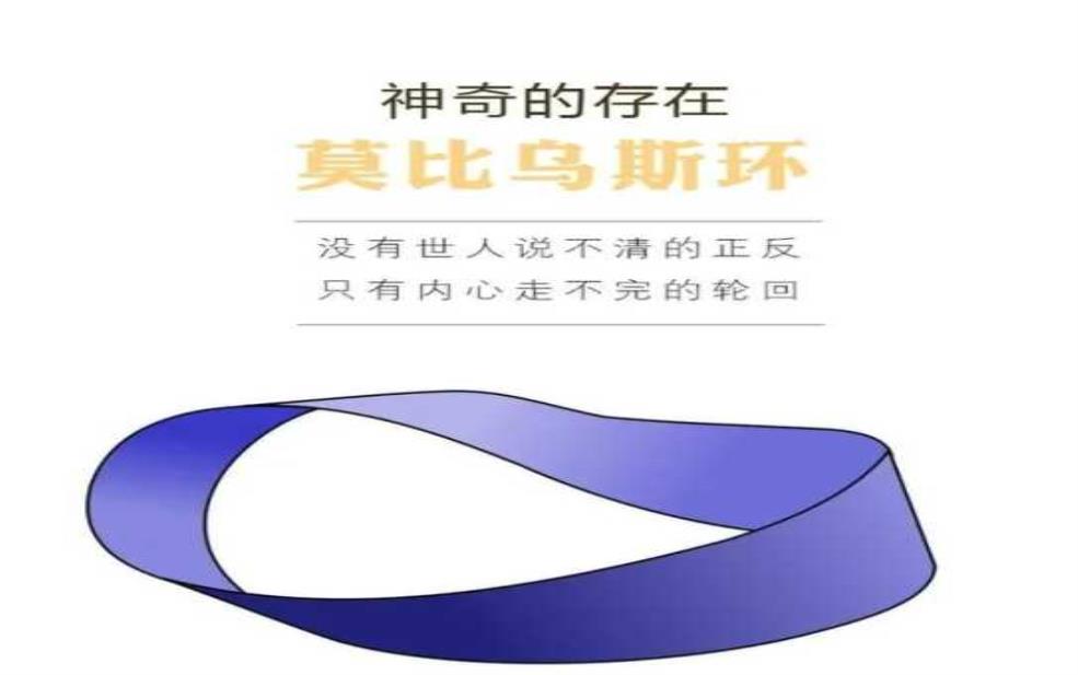  莫比乌斯环是什么：莫比乌斯环的秘密？ 