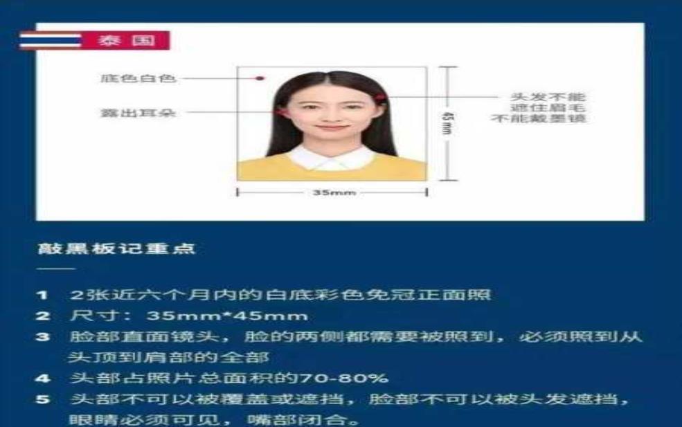 泰国签证照片尺寸要求,是多大的尺寸呢