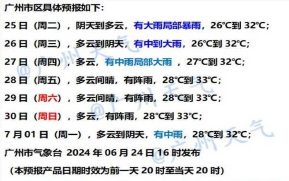 今日广州江门天气:出门记得带伞吗?