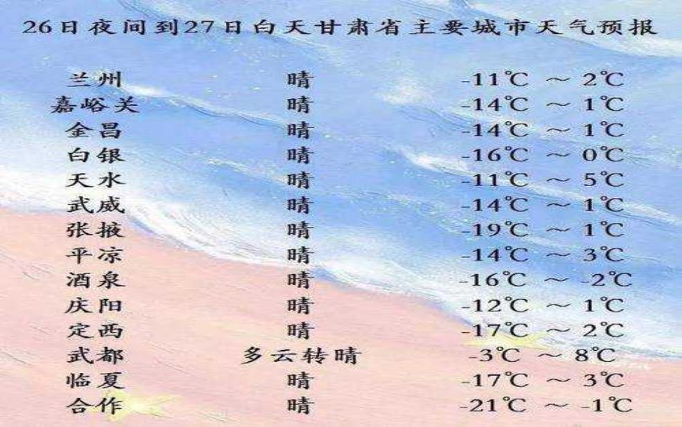 兰州往年国庆天气:适合户外活动吗?