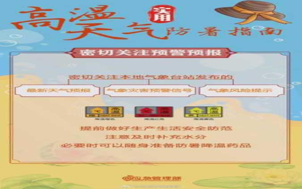 化州今天热吗?北海呢?
