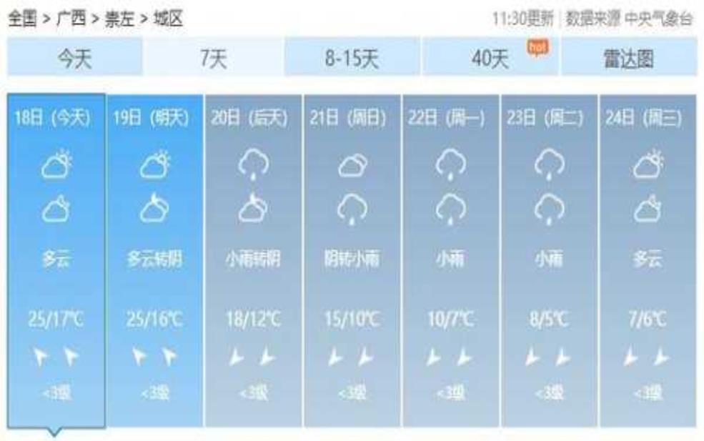广西年底天气2024:今年冬天会很冷吗?
