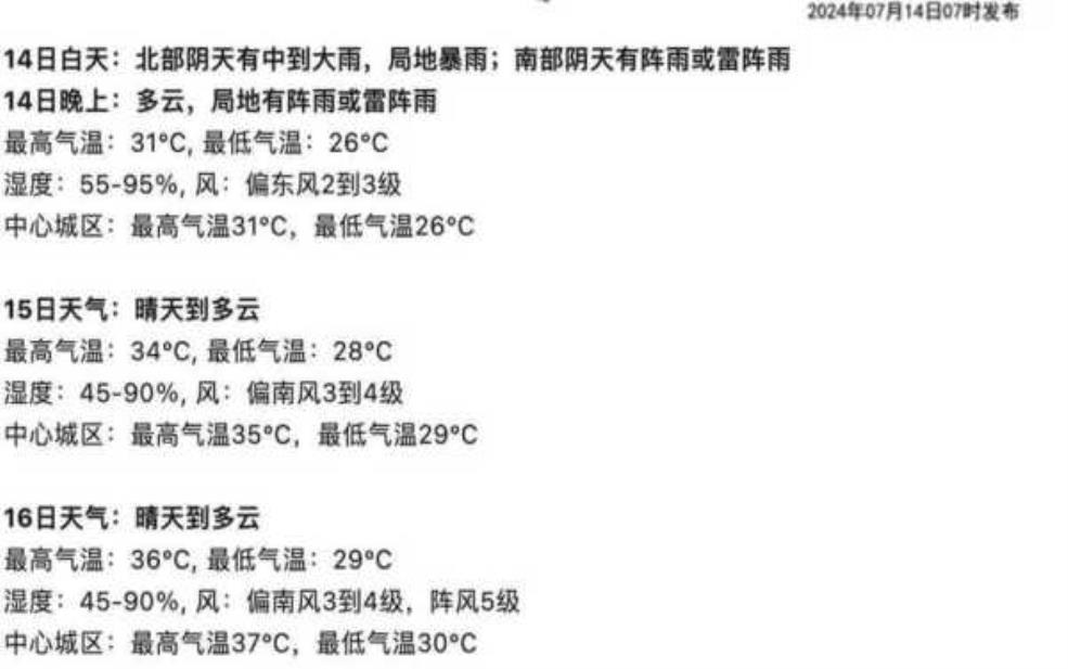 武汉现在什么天气:明天还会这么热吗?