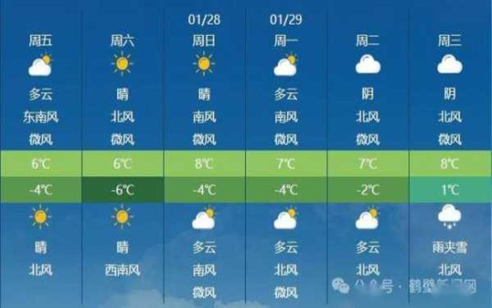  河南2024春季天气：还是阴雨绵绵？ 