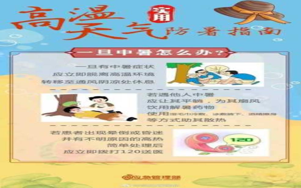 泉州晋建瓯天气:要注意防暑降温吗?