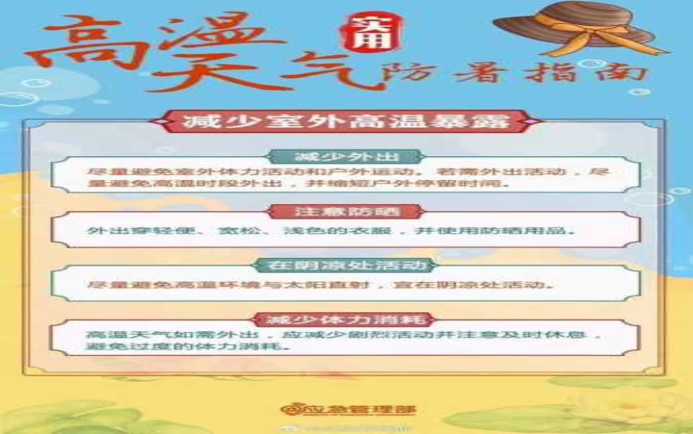  泉州晋建瓯天气：要注意防暑降温吗？ 