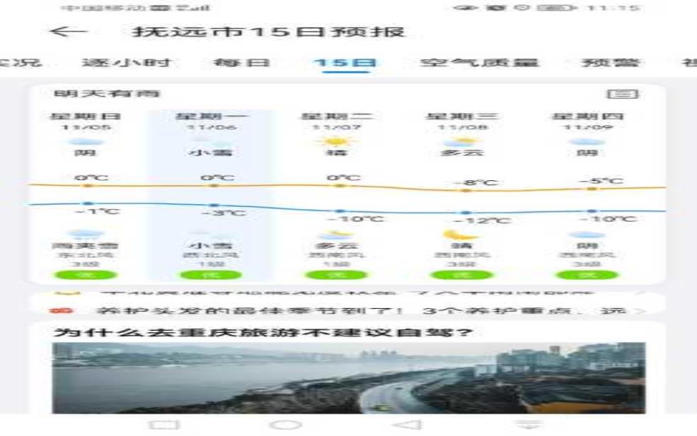 礼泉天气顸报:周末会适合出门玩吗?
