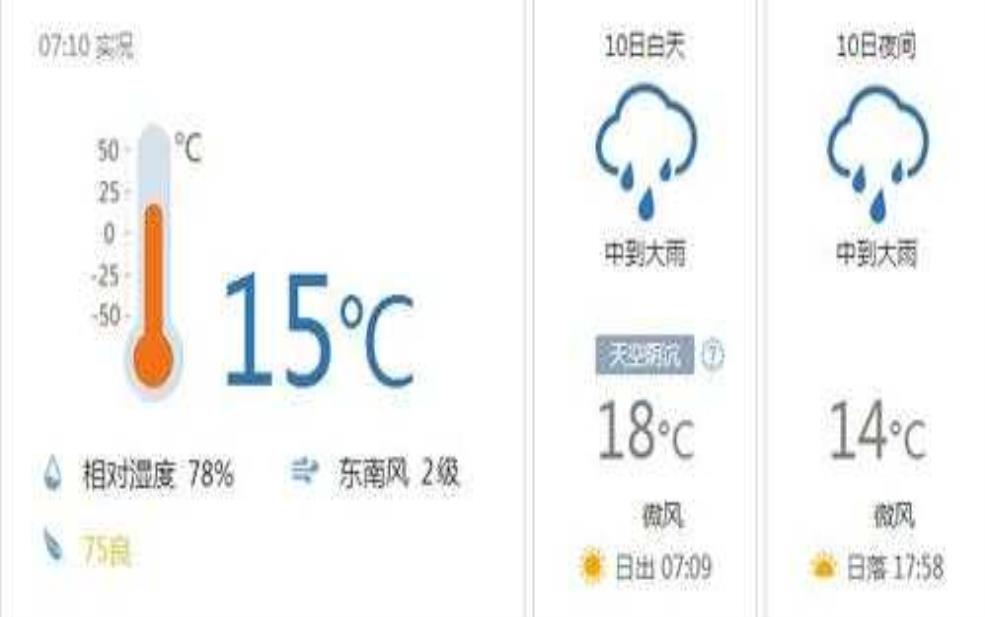 网膜天气预报:明天会不会下雨?
