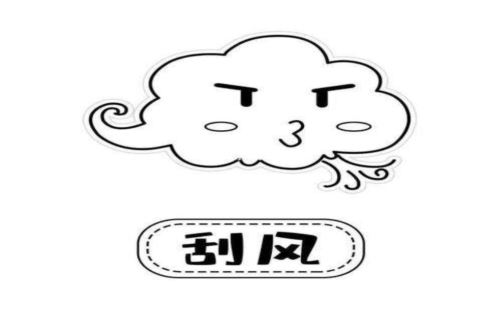 西潘乡天气: 明天会刮风吗?