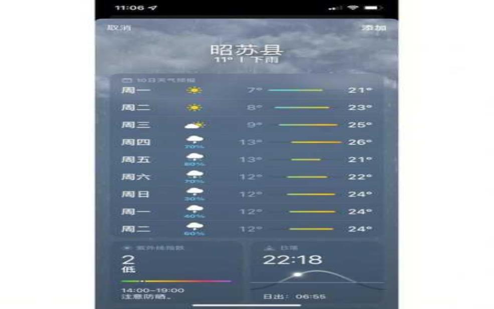 顺心天气准吗:它和实际情况相符吗?