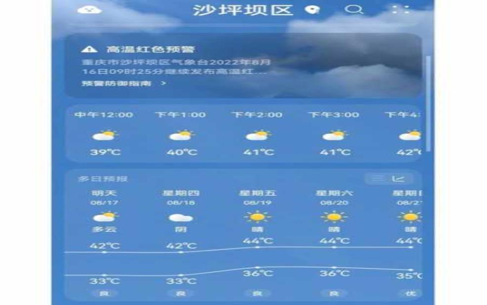 雅阳天气预报,什么时候会下雨