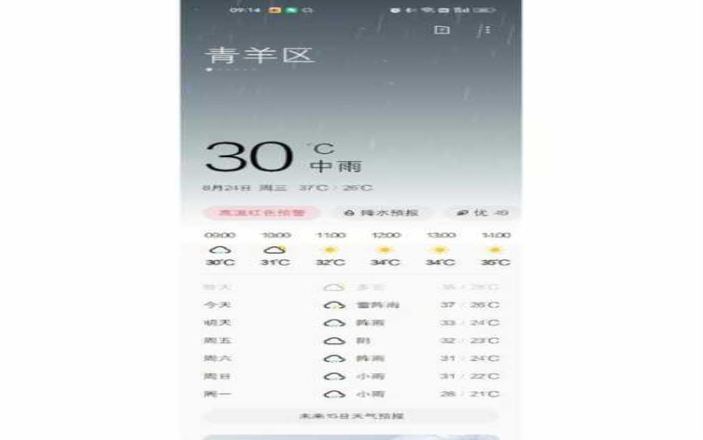 伊敏河镇天气预报, 什么时候会下雨