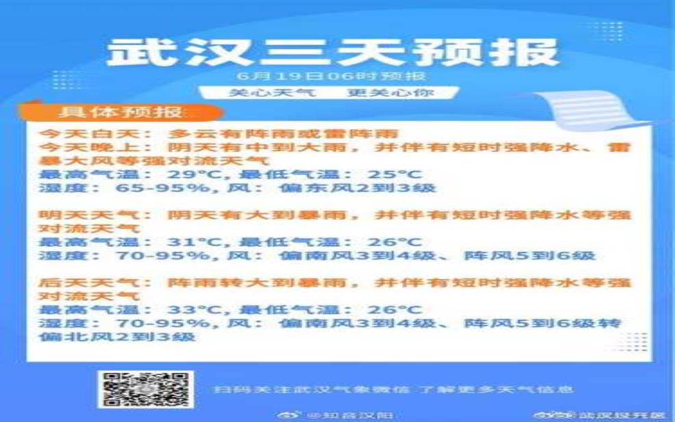 汉源天气预报,如何准确掌握并做好出行准备?