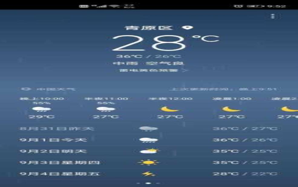 连界天气预报:真的会下雨吗?